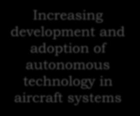 autonomous technology in
