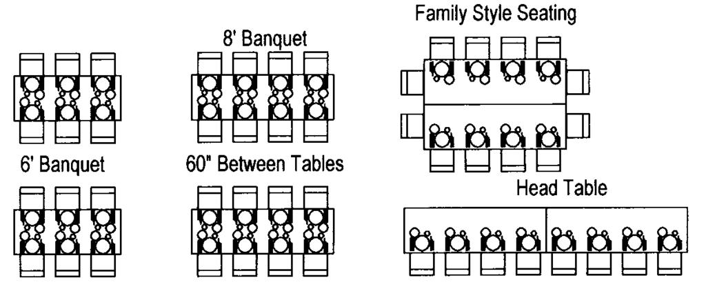 Guest Seating: **When placing tables for your event, 5-9 Minimum is required between each table, to allow for chairs and your guests or food service to walk through as well as sit without being
