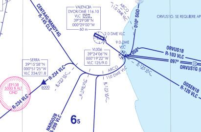 to FAP and final transition to LPV RWY30
