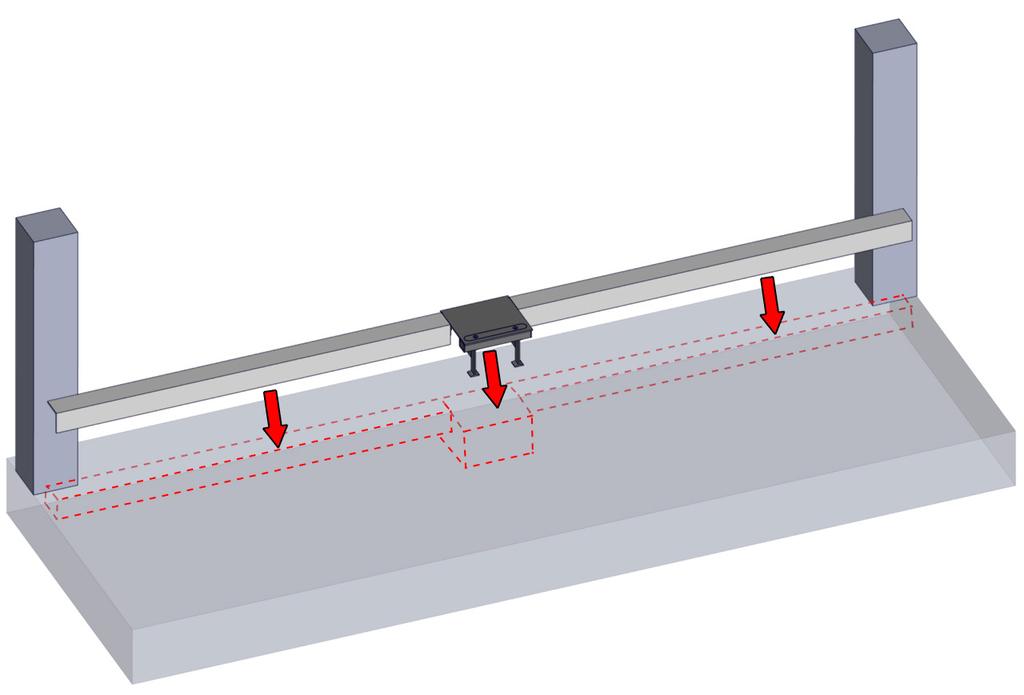 Single Base Plate Embedded Mullion Receiver STEP 4. a. Place embedded mullion receiver and sills according to Approved for Construction Drawings. b.