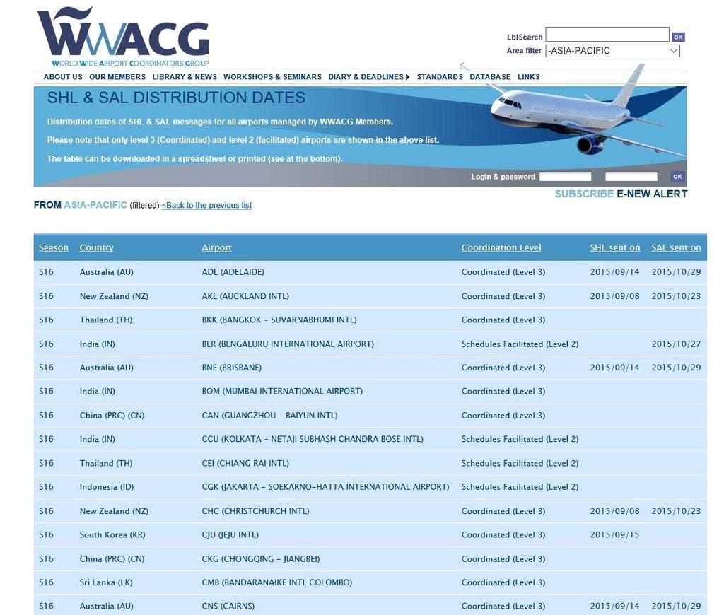 Notification of SHL date at WWACG Web Site 9.4 DETERMINATION OF HISTORIC SLOTS BY COORDINATORS 9.4.2 The coordinator must publish the date when SHLs were sent for each airport by the SHL Deadline at www.