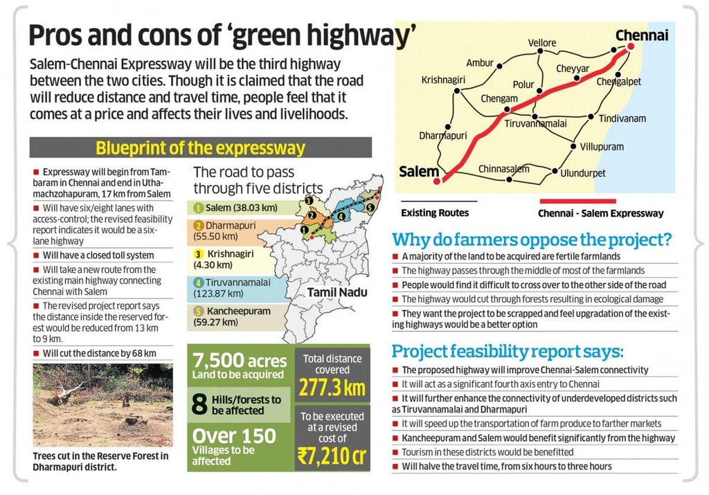The Chennai-Salem Greenfield Corridor was launched under the Centre s ambitious road programme, Bharatmala Pariyojana It was proposed by the state government with the aim to cut down travel time