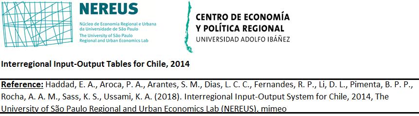 Database: Chilean interregional input-output system,