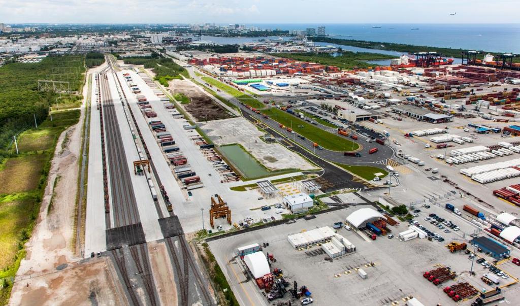 March 13, 2016 Port supports 13,322 direct local jobs Supports $30 billion in total economic activity Diverse revenue