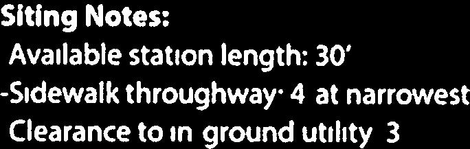 station length: 30