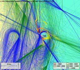 Figure 4: Jet Operations displayed by Altitude with overflights to Brisbane airport (inset) Note: Some of the inset blue tracks are high altitude aircraft either passing over the region between