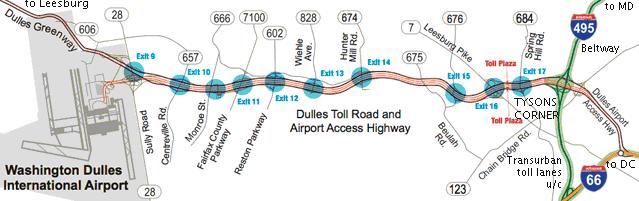 DULLES TOLL ROAD INFORMATION Exhibit S-17 Dulle s Toll Road Location: Eight-lane limited access highway that is situated on Virginia State Route 267.