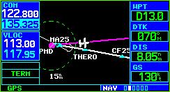 This example uses the VOR/DME RWY 25 approach into Palmdale, California (KPMD) and includes a teardrop course reversal (refer to Figure 6-60 for the following steps).
