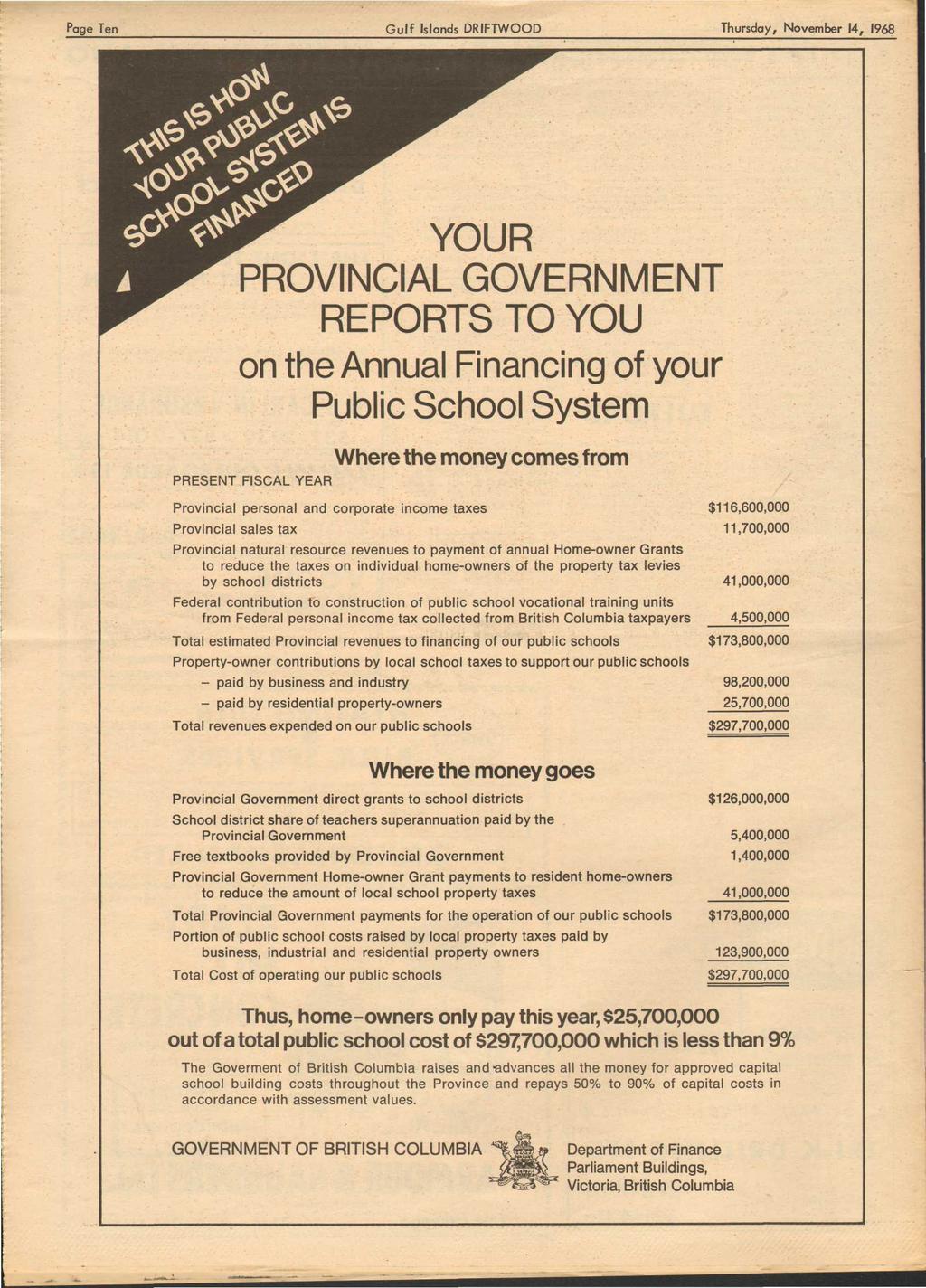 Page Ten Gulf Islands DRIFTWOOD Thursday, November 14, 1968 YOUR PROVINCIAL GOVERNMENT REPORTS TO YOU on the Annual Financing of your Public School System Where the money comes from PRESENT FISCAL