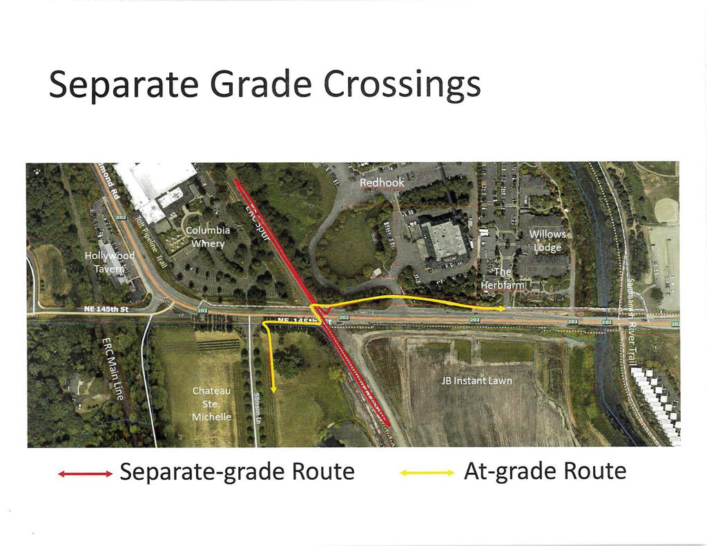 Separate Grade Crossings -