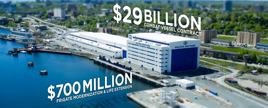 HALIFAX S STRONG ECONOMY IS SUPPORTING OVER $125B IN MAJOR PROJECTS AND DEVELOPMENTS IN ATLANTIC CANADA INCLUDING THESE HALIFAX BASED PROJECTS: $29 BILLION combat vessel contract and $700 MILLION