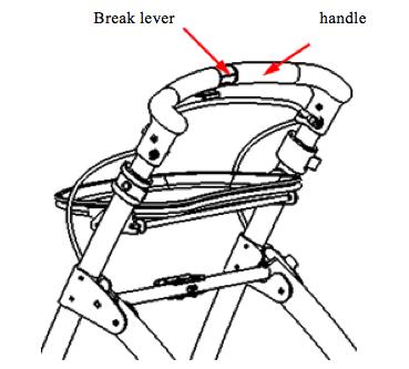 Using the Brakes To use the brakes, pull the brake lever upwards towards the top handle.