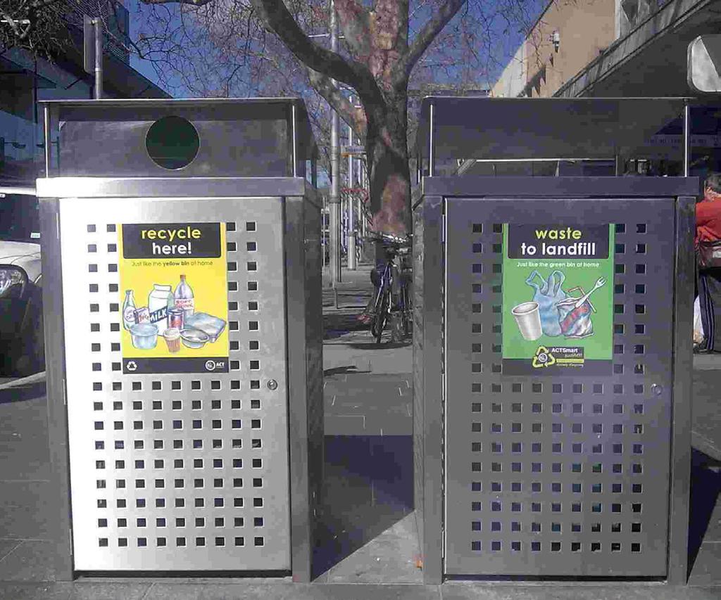 3. $1.8 to install recycling bins in town centres Street level recycling bins for Civic and town centres were in the 2008 Greens-ALP Parliamentary Agreement.