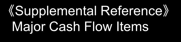 Supplemental Reference Major Cash Flow Items (JPY Bn) 3Q FY3/14 3Q FY3/15 Difference Net income before income taxes and minority interests 136.1 136.8 +0.7 Depreciation 61.9 64.7 +2.8 Other 14.4 17.