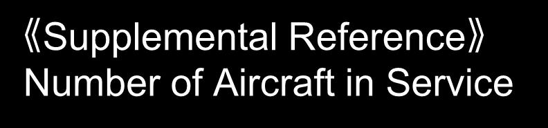 Supplemental Reference Number of Aircraft in Service End of Mar/2014 End of Dec/2015 Owned Leased Total Owned Leased Total Changes Boeing 777-200 15 0 15 13 0 13 2 Boeing 777-200ER 11 0 11 11 0 11 -