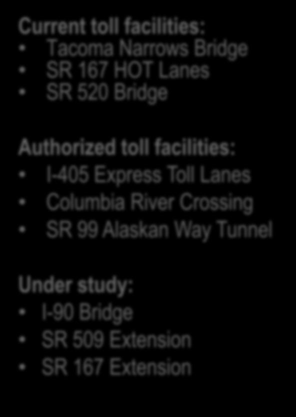 Future of tolling in Washington Current toll facilities: Tacoma