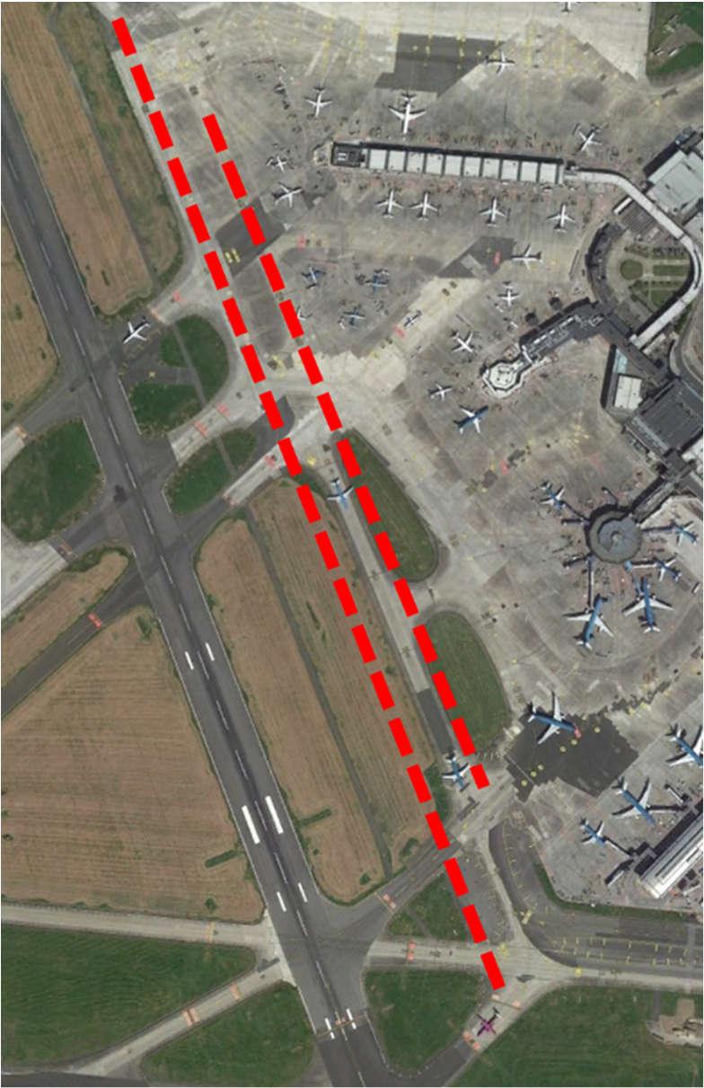 Dual taxiway F (R28) Operational rules modelled Parallel operations of Code E aircraft on segments between Link 2 and Link 6 enabled F-outer to be used for arrival traffic F-inner to be used for