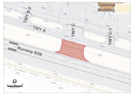 Master Plan Solutions for Taxiway C