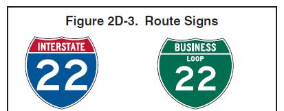 SOME SIGNS ADDRESSED Route Signs (M1-1 to