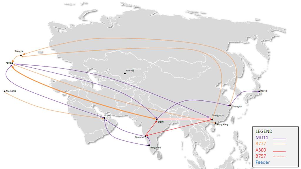 DFlex step1: FedEx example FDX5384: CDG-DEL-PVG-NRT B777 distributing both the Indian & Asia Pacific networks, with minimum turn around time