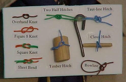 SCOUT EVENT #4 Knots to You! Equipment 2 sets (To be provided by the Camp-o-ree Committee): 2 sawhorses 2 knot boards The optimum patrol size shall be six Scouts.