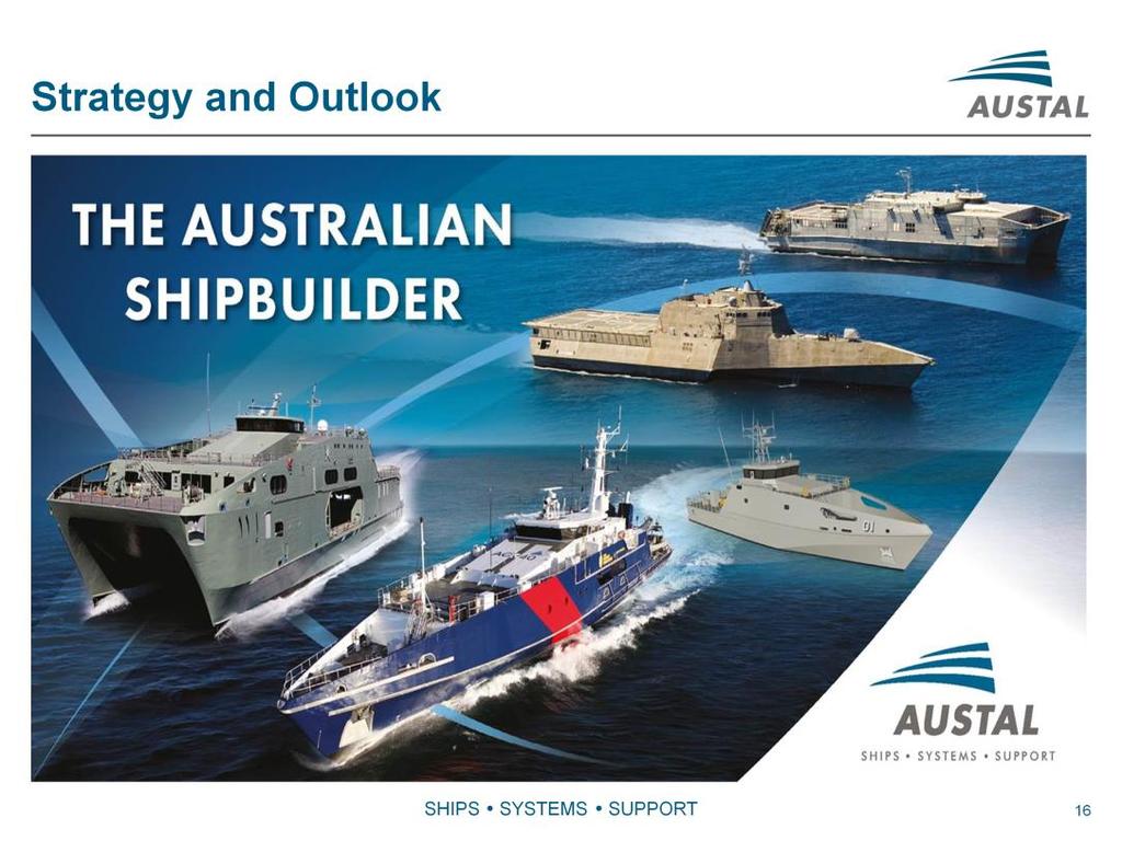 Mature USA operations. Win Australian domestic naval contracts.
