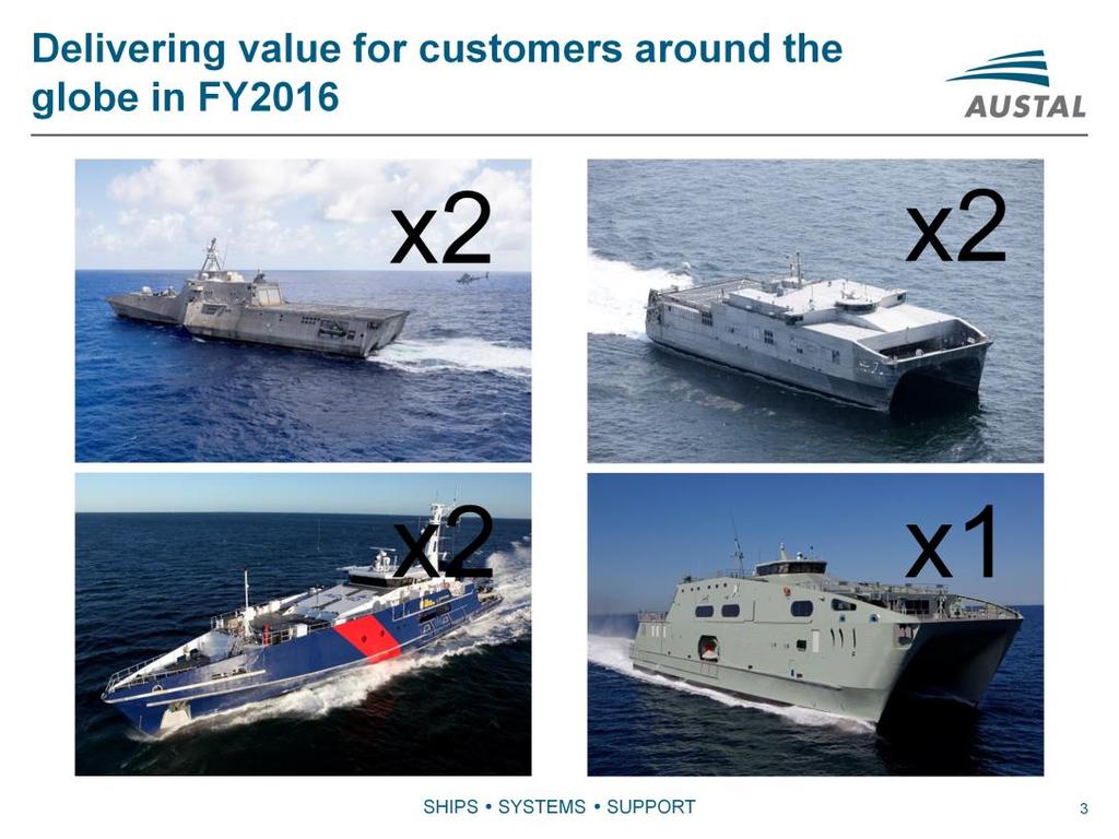 Deliveries in FY2016: 2 x Littoral Combat Ships making 4 of 13 ordered to date. 2 x Expeditionary Fast Transports making 7 of 12 ordered to date.