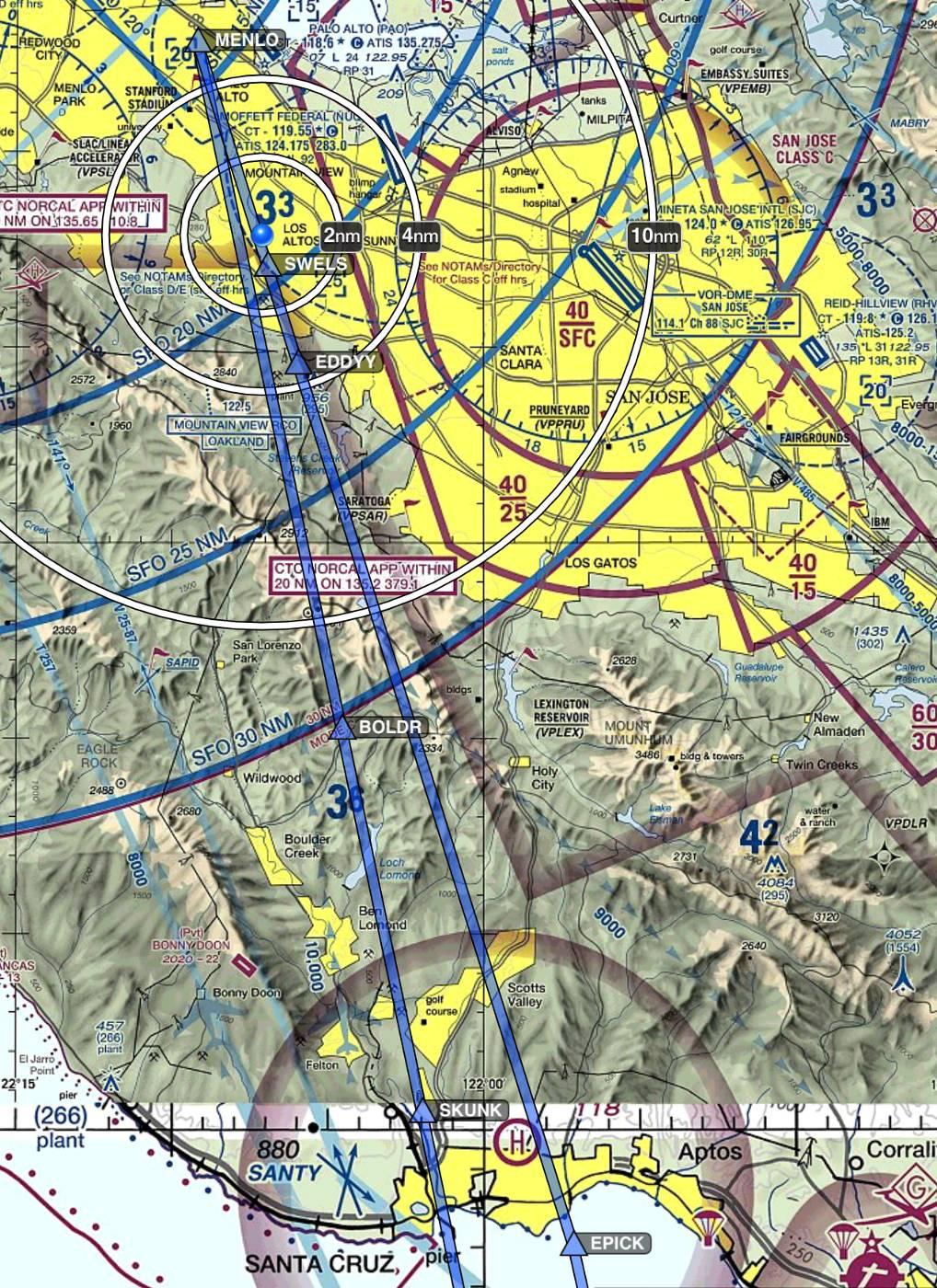 Bird s s Eye View of Class B Airspace Intersecting BIGSUR and SERFR This is a top view of the Class B concentric rings. The rings are 5 miles wide. The outer ring has a floor of 8,000 ft.