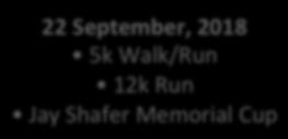 22 September, 208 5k Walk/Run 2k Run Jay Shafer Memorial Cup The Wildlander is a unique opportunity to support first-responders and showcase your products and services to a health-conscious crowd