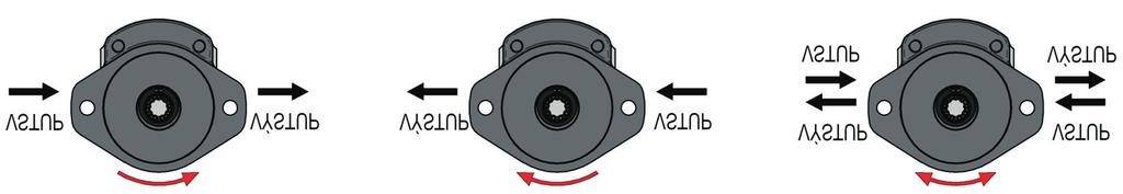 The pumps codes (i-directional) have an external drainage located in the cover.