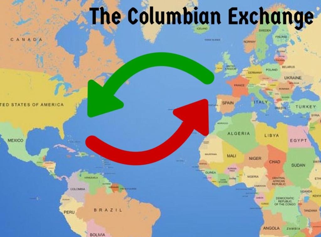 Columbian Exchange The movement of peoples, agricultural commodities, diseases, and