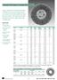 Isotemp All Purpose Crimped Wire Wheels
