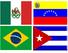 Latin America and The Caribbean. A Closer Look.