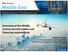 Overview of the Middle Eastern aircraft market and financing requirements