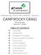 CAMP ROCKY CRAIG TABLE OF CONTENTS