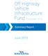 Off Highway Vehicle Infrastructure Fund Fiscal year Summary Report