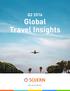 Q Global Travel Insights