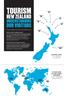 TOURISM NEW ZEALAND OUR VISITORS UNDERSTANDING HISTORIC VIEW TOTAL ARRIVALS YE JUNE 2016