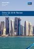 Quarterly Report Doha Hotels Q Doha Q Review. Hotel Market