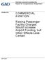COMMERCIAL AVIATION. Raising Passenger Facility Charges Would Increase Airport Funding, but Other Effects Less Certain
