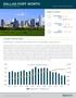 DALLAS-FORT WORTH MULTIFAMILY REPORT FIRST QUARTER 2018