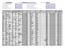 CIN L21011WB1936PLC Company Name STAR PAPER MILLS LTD. Date Of AGM(DD-MON-YYYY) 27-SEP-2014