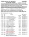 PARADE COLLEGE BUS TIMETABLES CHARTER BUSES as from 31 January, 2018