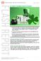 St. Patrick s Day Means Green for Retailers