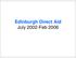 Edinburgh Direct Aid July 2002-Feb 2006