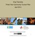 King Township Three Year Community Tourism Plan April 2014