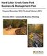 Hard Labor Creek State Park Business Plan. Table of Contents