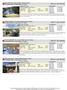 Property Overview Attached Single Family (Class 1) Beds, Baths: 3, 2 1 SqFt: 3,064 Yr Built / Age: 1996 / 12 years Assoc Fee: $165