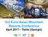 3rd Euro-Asian Mountain Resorts Conference April 2017 Tbilisi (Georgia)