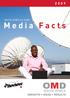 SOUTH AFRICA & SADC. Media Facts